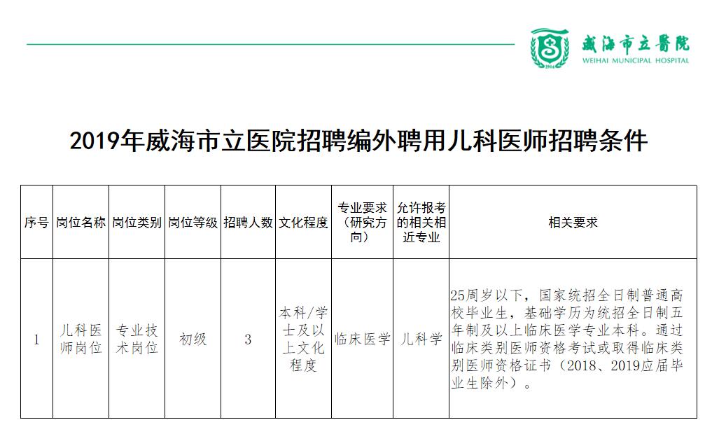 招聘简章.jpg
