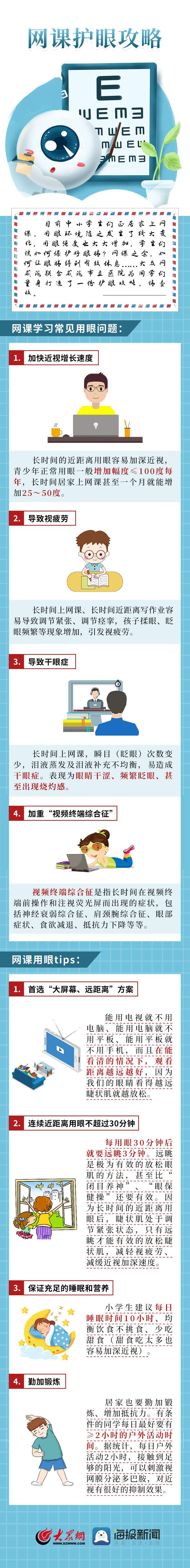 网课用眼攻略.jpg