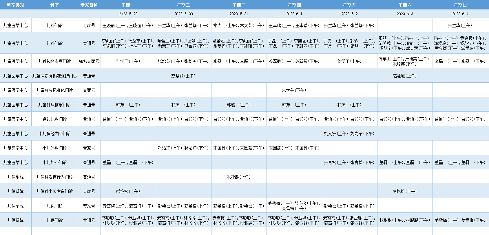 儿科.png