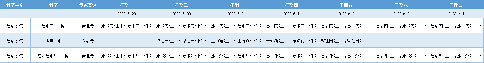 急诊.png