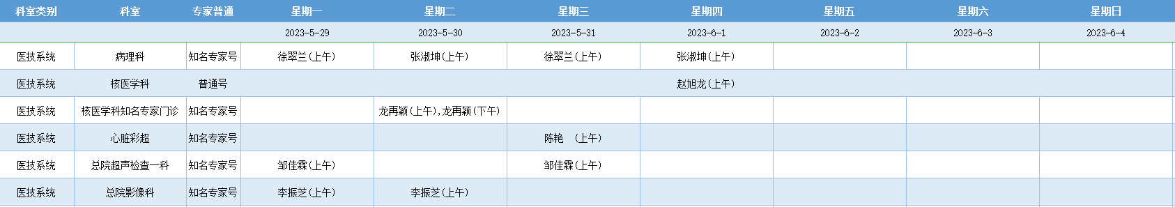 医技.png