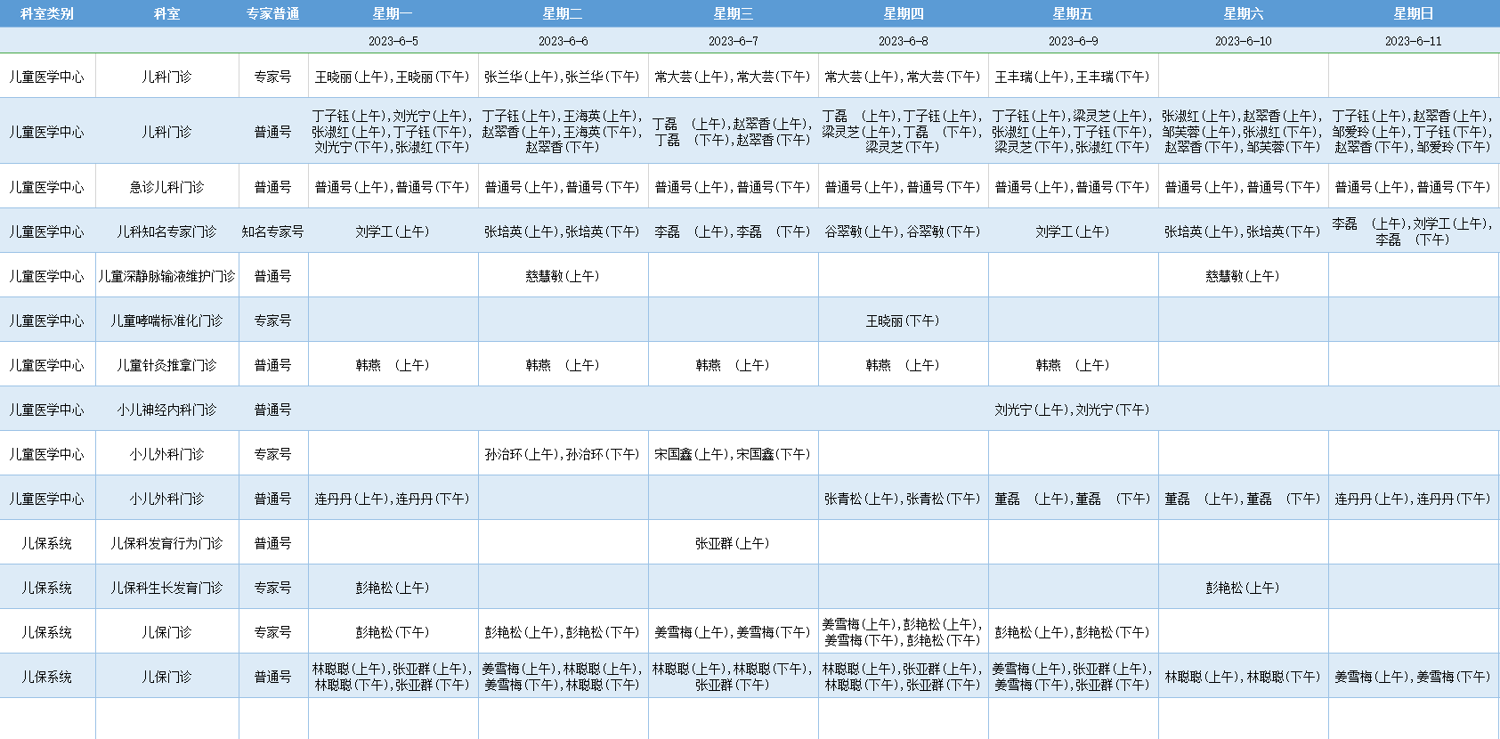 儿科.png