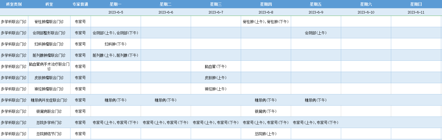 多学科.png