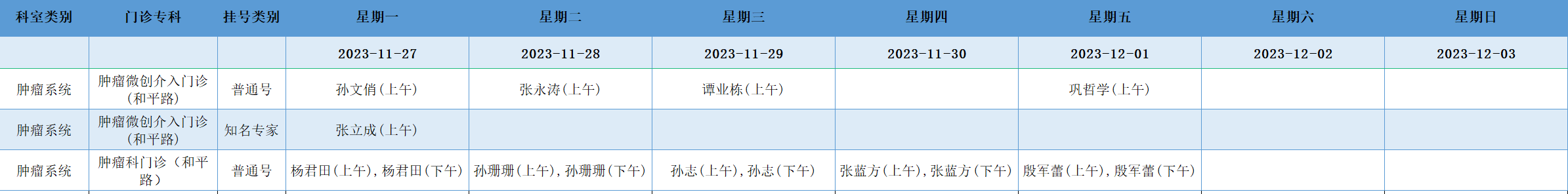 肿瘤.png