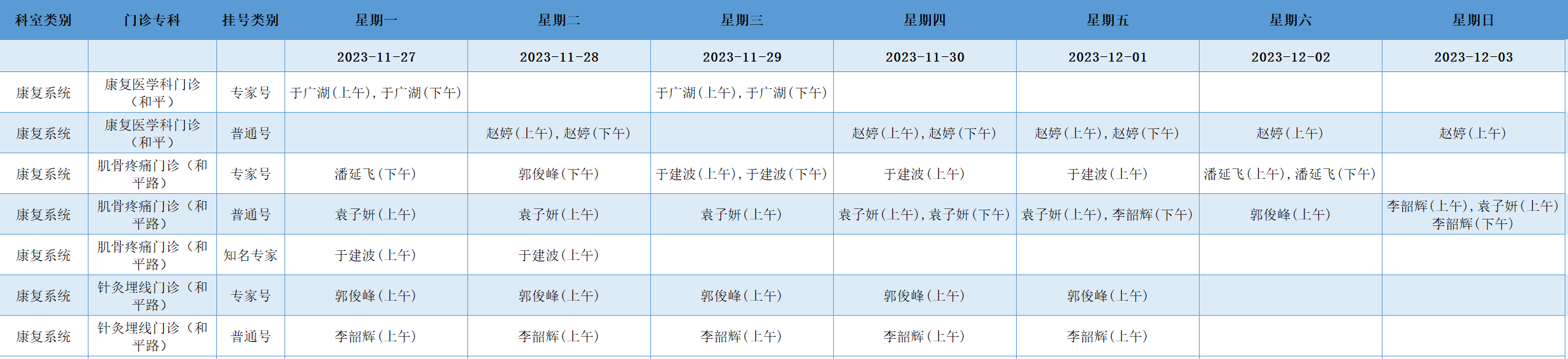 康复.png
