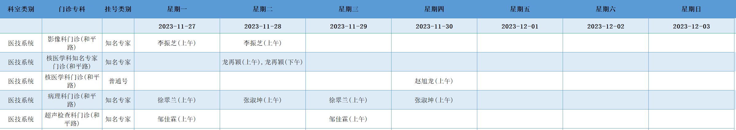医技.png