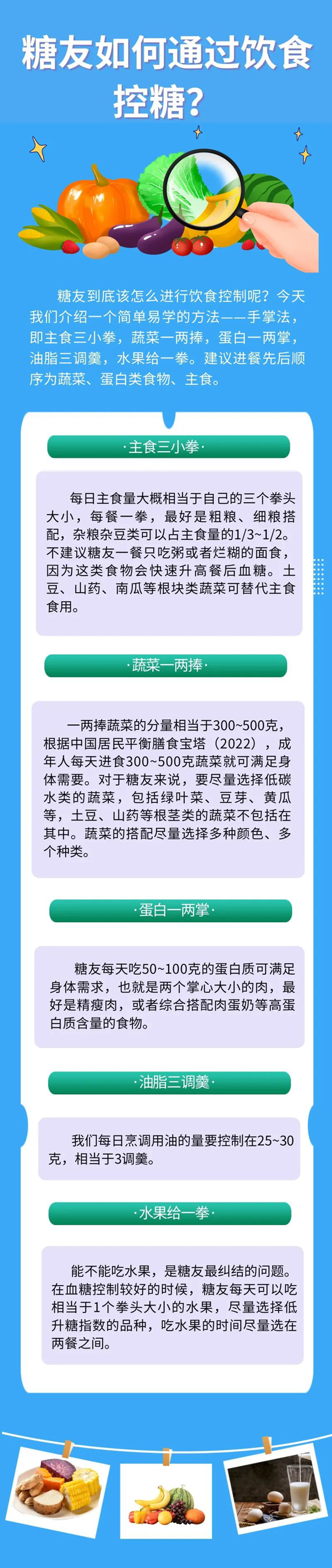 糖友控糖2.png