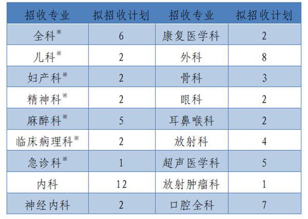 住培1.png