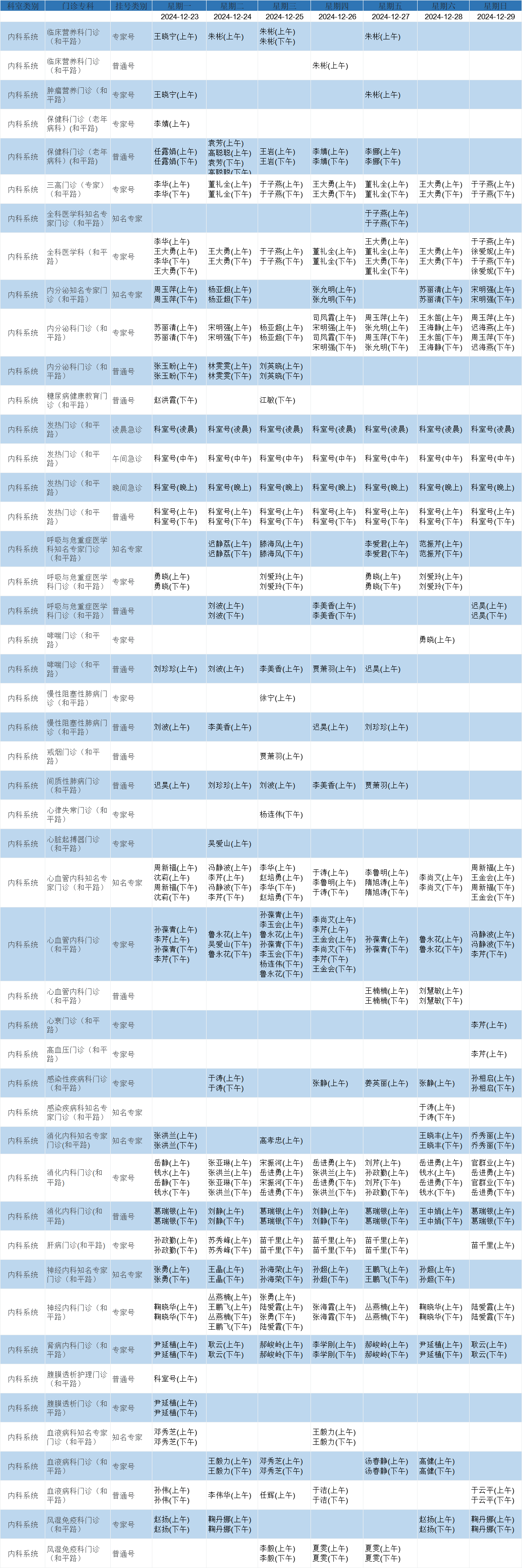 内科.png