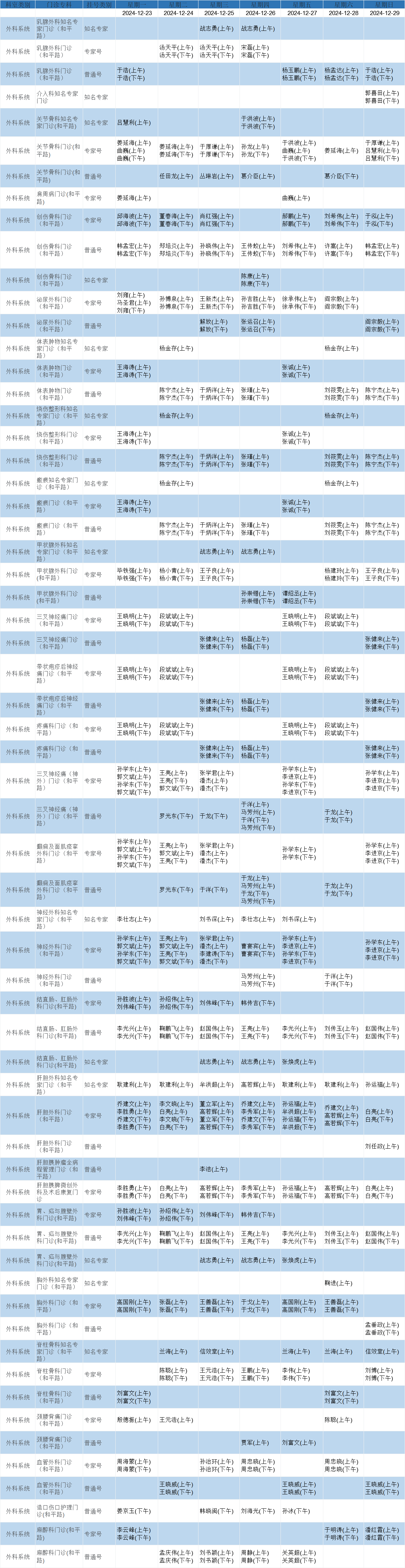 外科.png