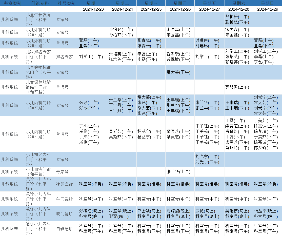 儿科.png