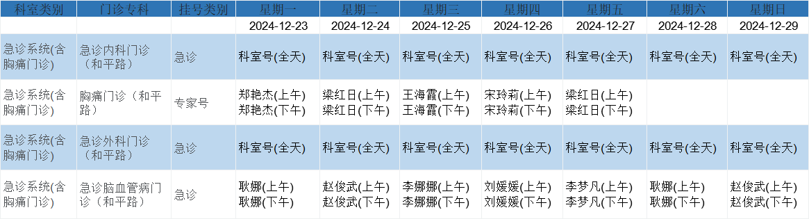 急诊.png