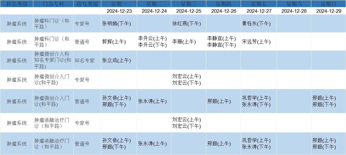 肿瘤.png
