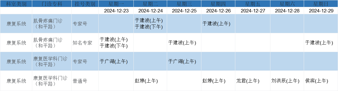 康复.png