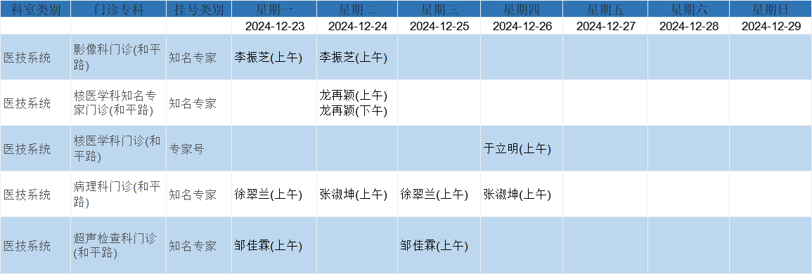 医技.png