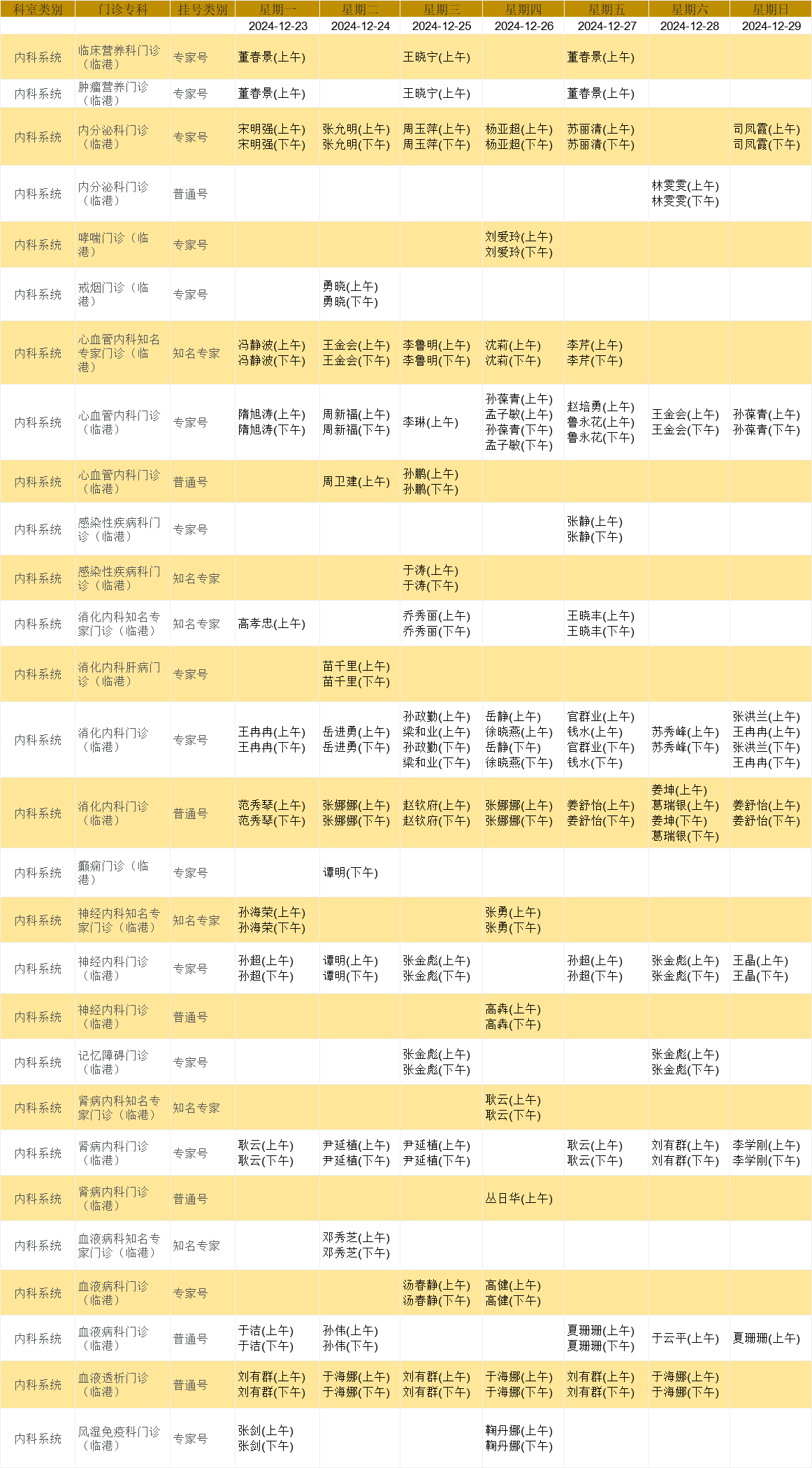 临港内科.png