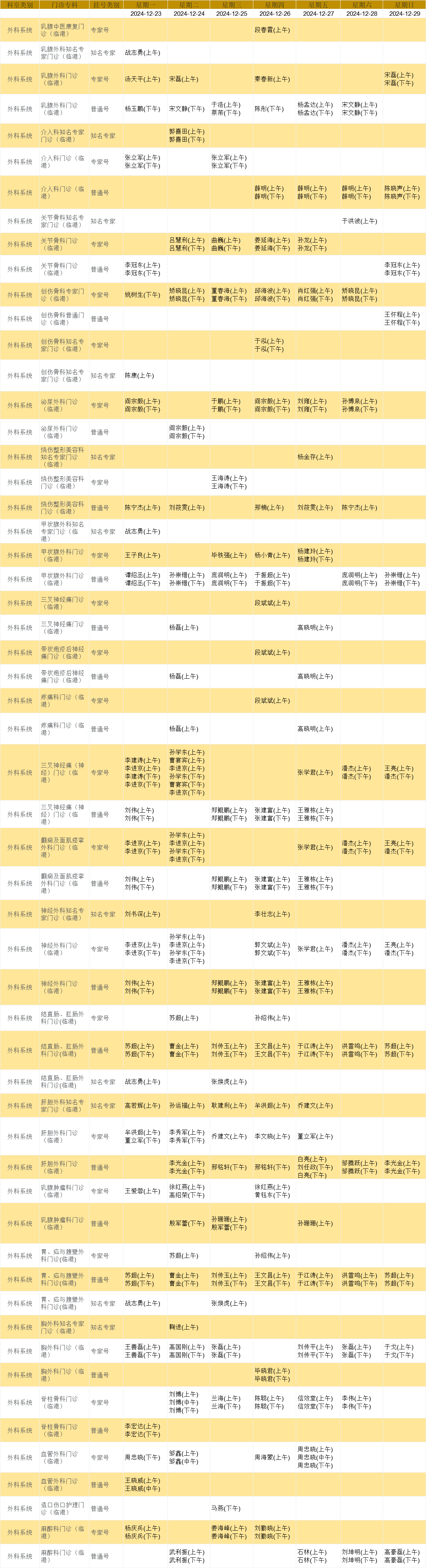 临港外科.png
