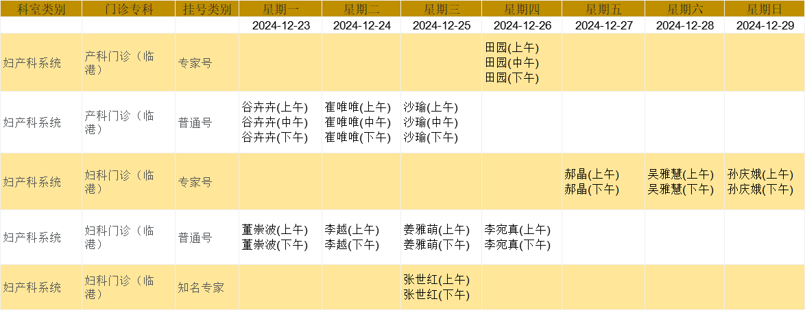 临港妇科.png