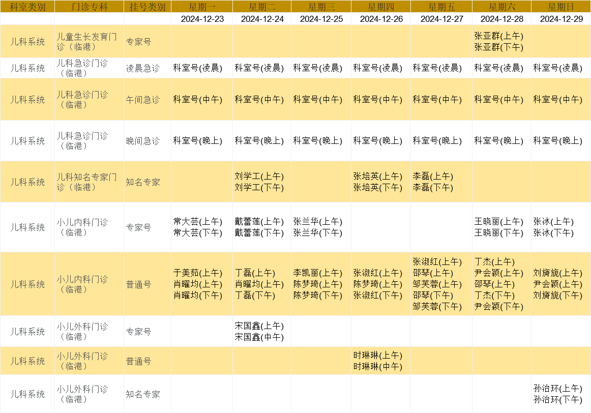 临港儿科.png
