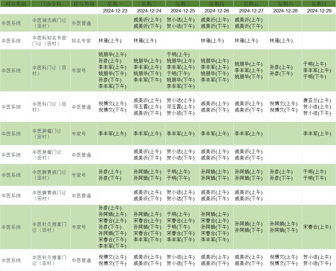 中医.png