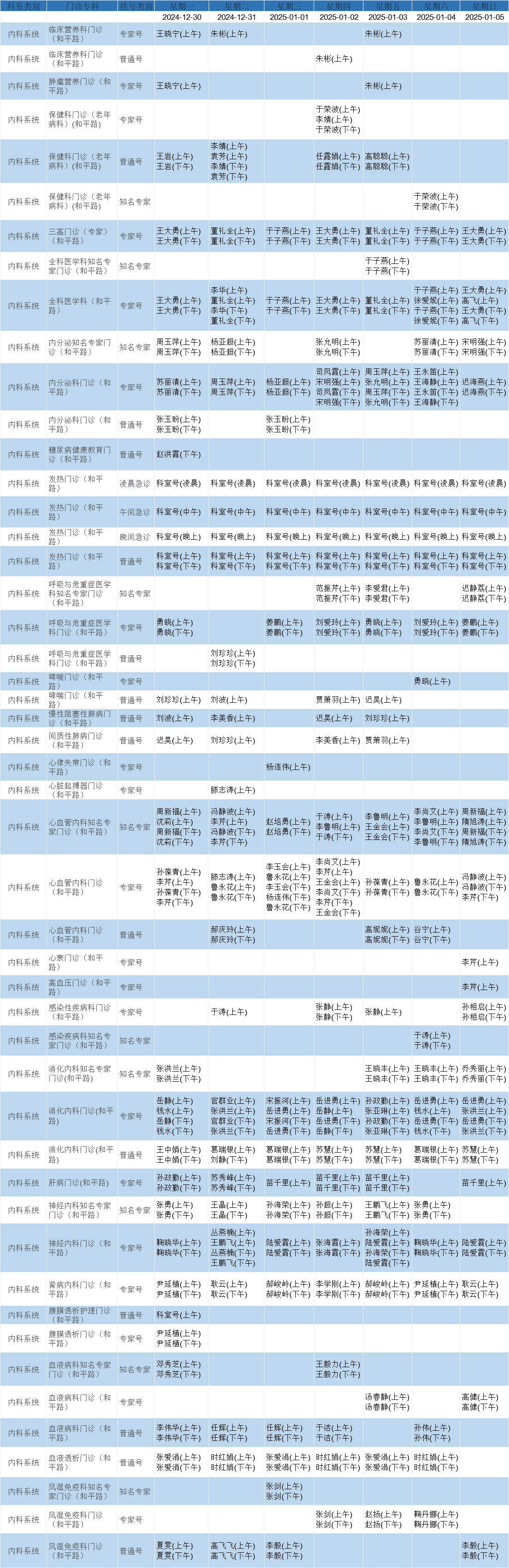 内科.png