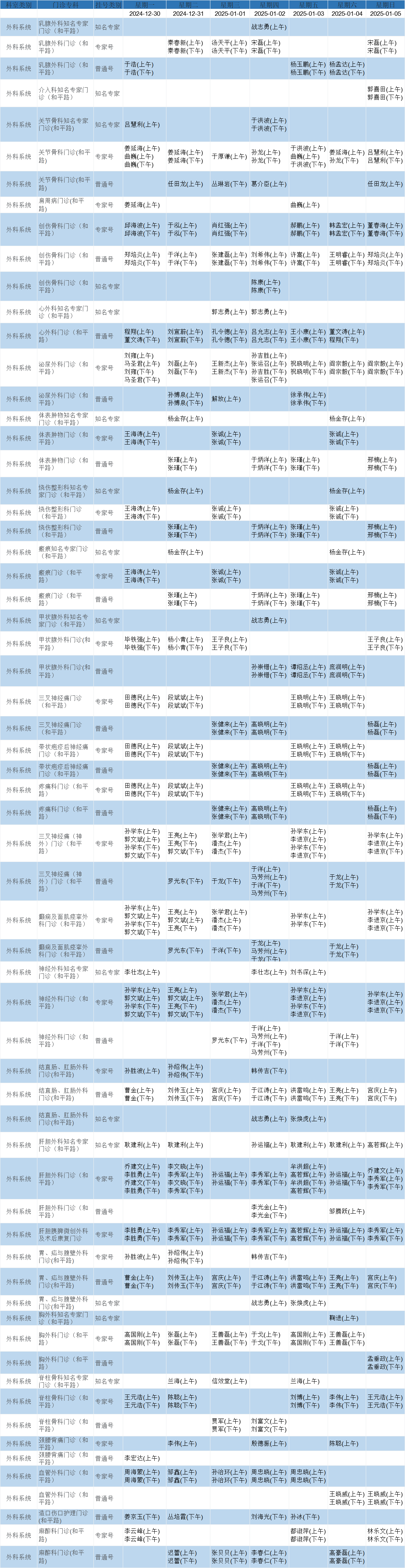 外科.png