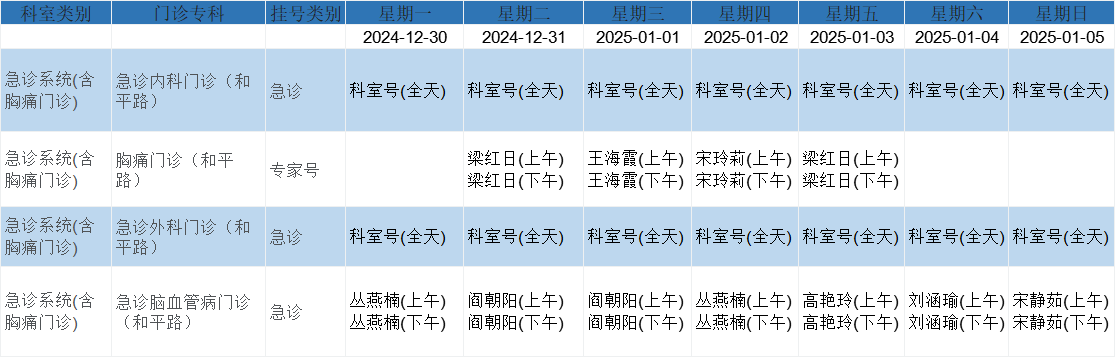 急诊.png