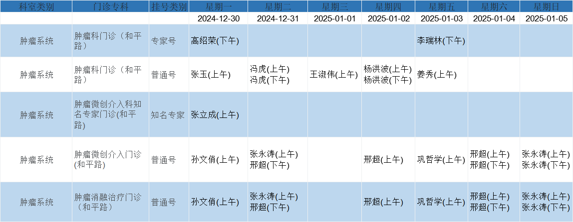 肿瘤.png