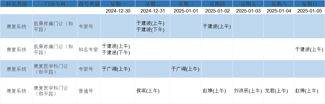 康复.png