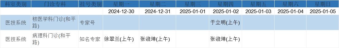医技.png