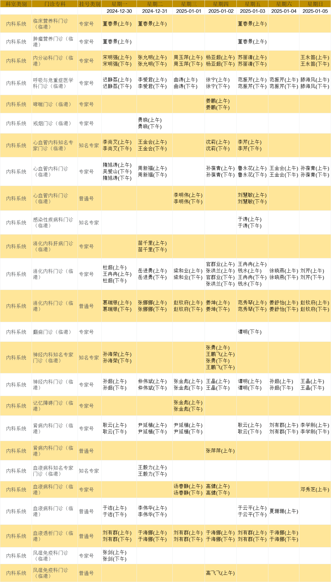 临港内科.png