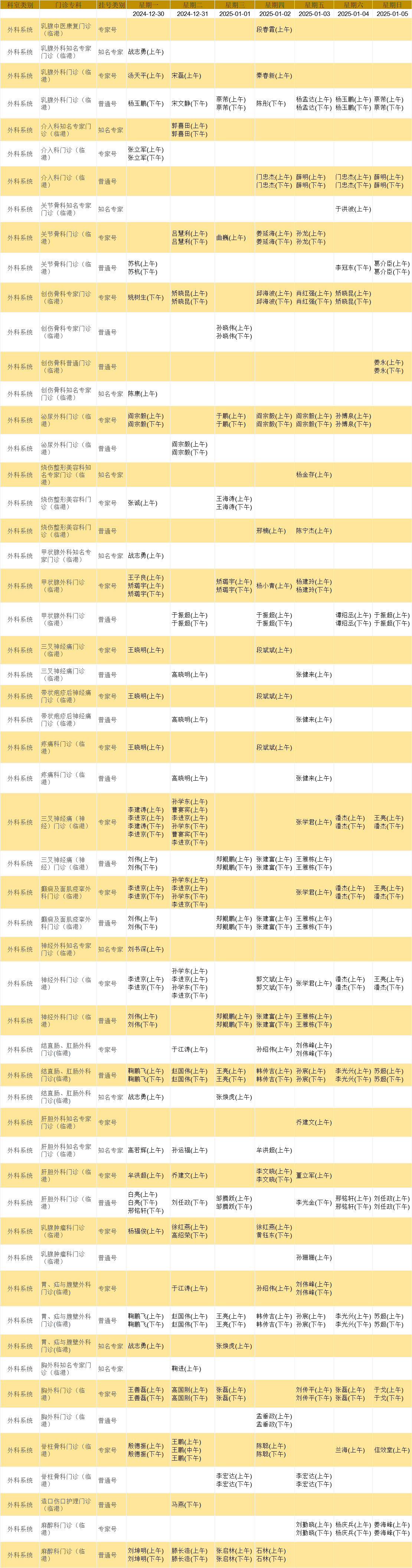 临港外科.png