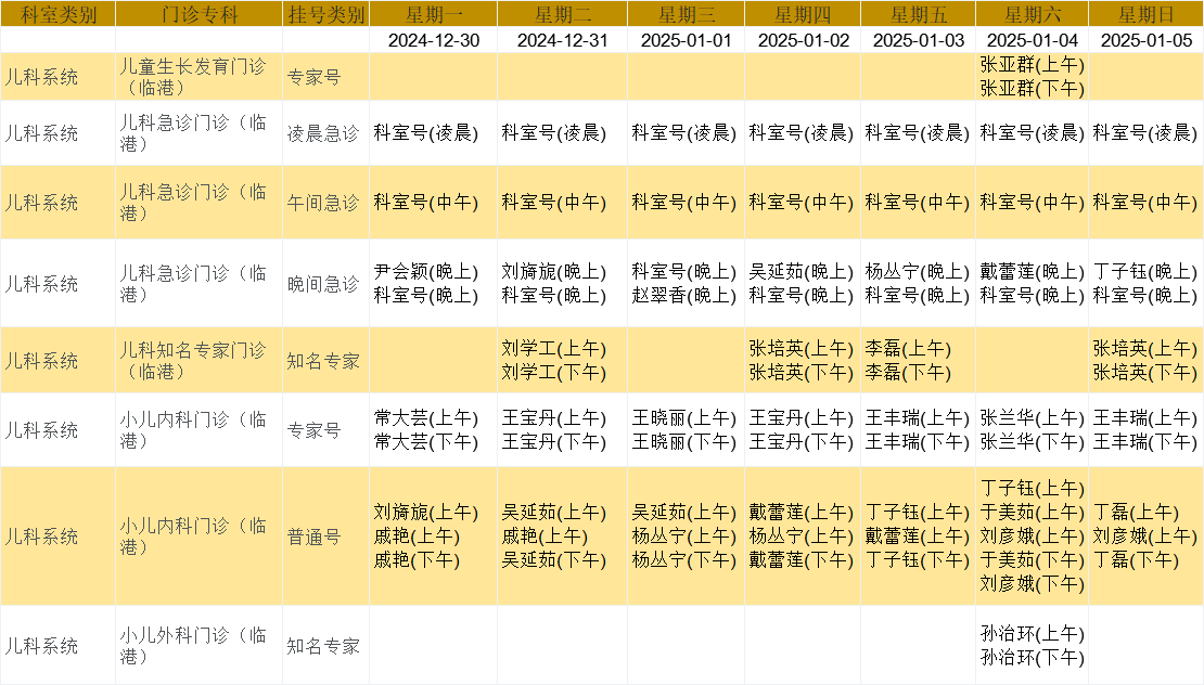 临港儿科.png