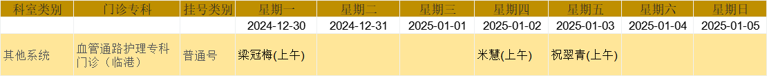 临港其他.png