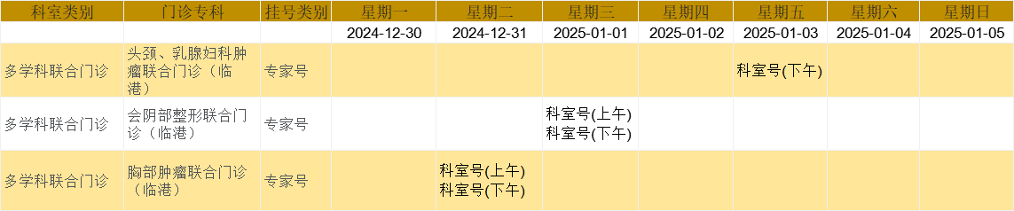 临港多学科.png