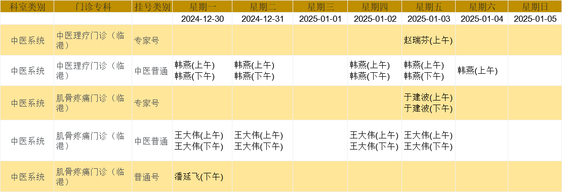 临港中医.png