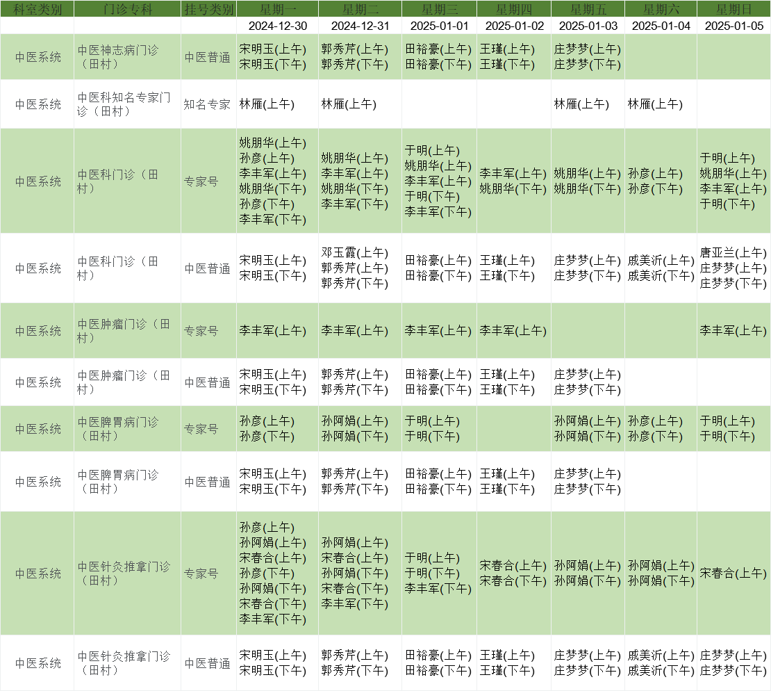 中医.png