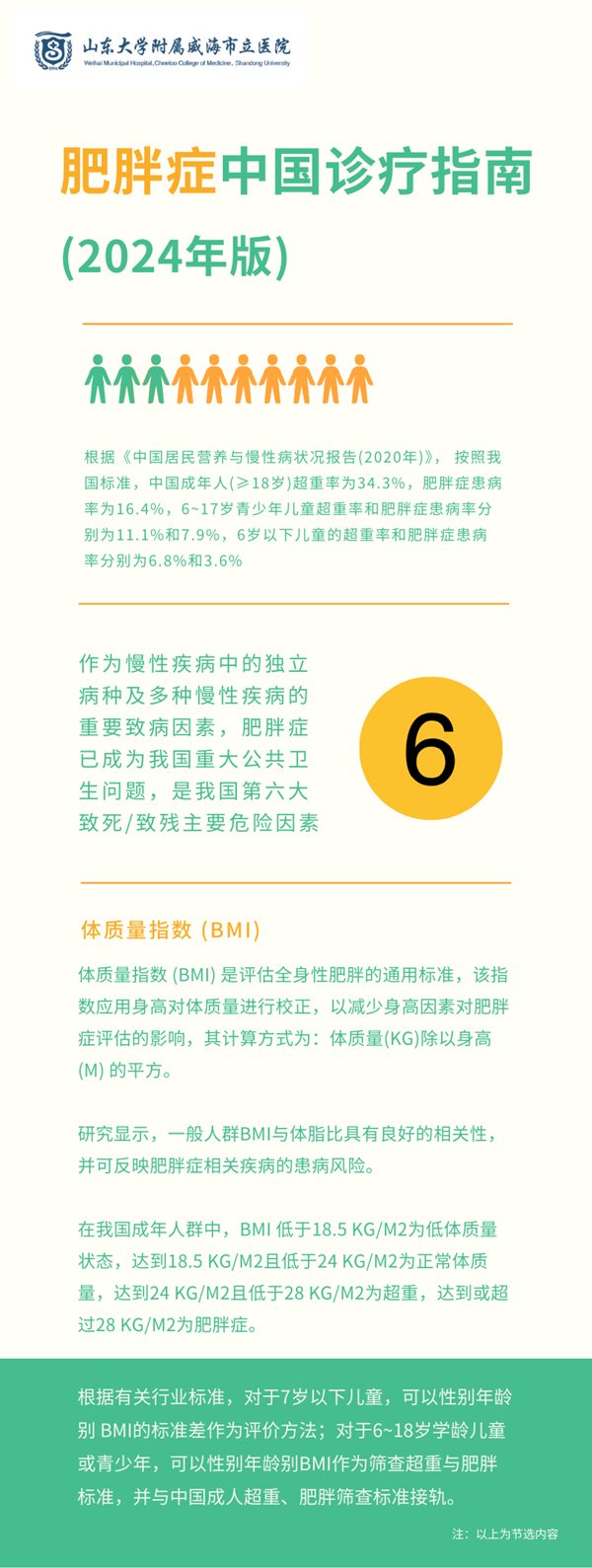 肥胖2.png