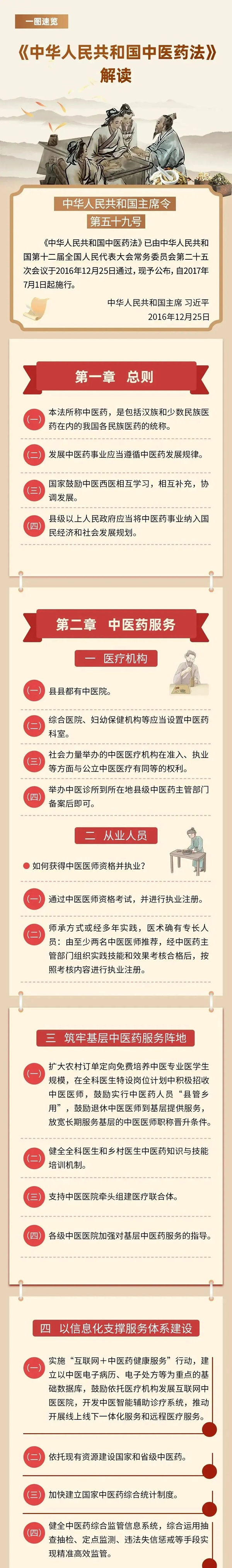 普法1.png