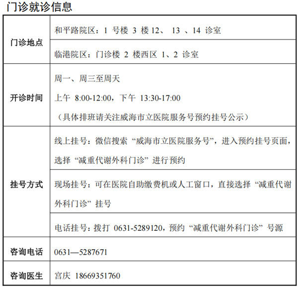 肥胖3.png