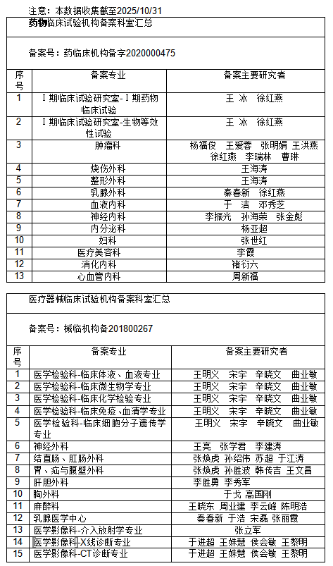 PI汇总第一页.png PI汇总第一页.png