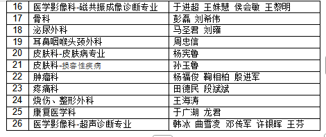 PI汇总第二页.png PI汇总第二页.png