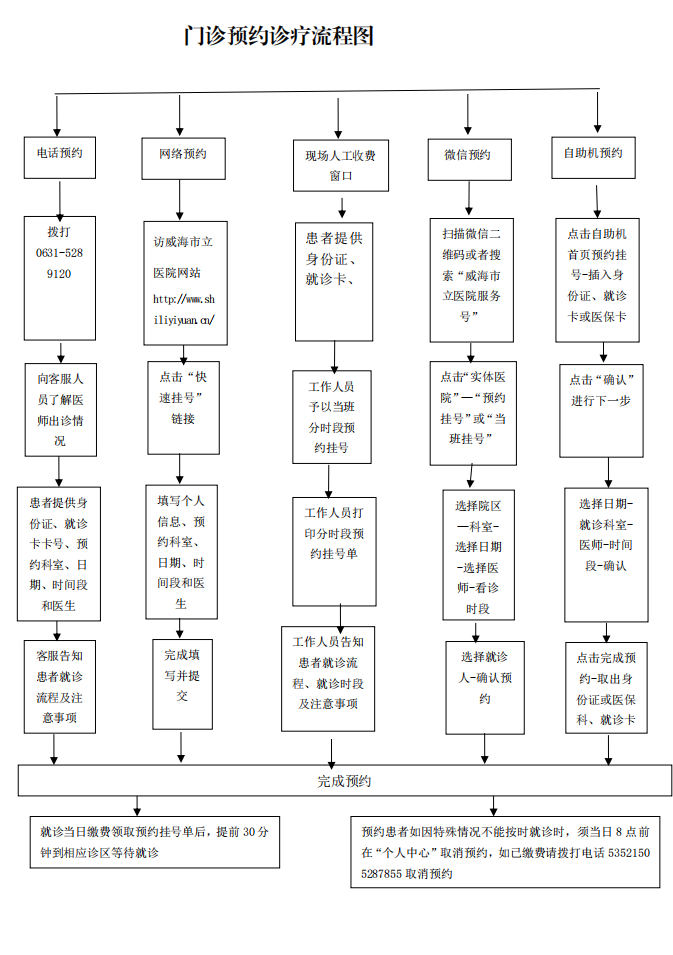 QQ截图20210107080154.png