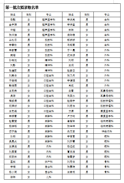 名单1.png